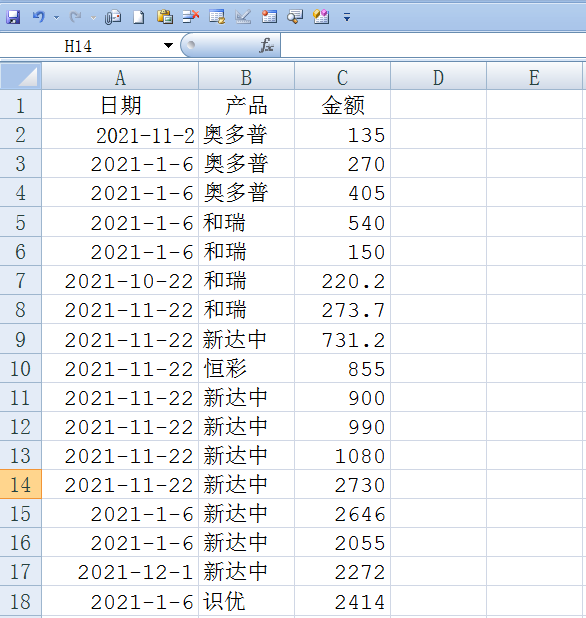 sumif函數(shù)使用經(jīng)典案例！返回某一日期之前的銷售額總和！