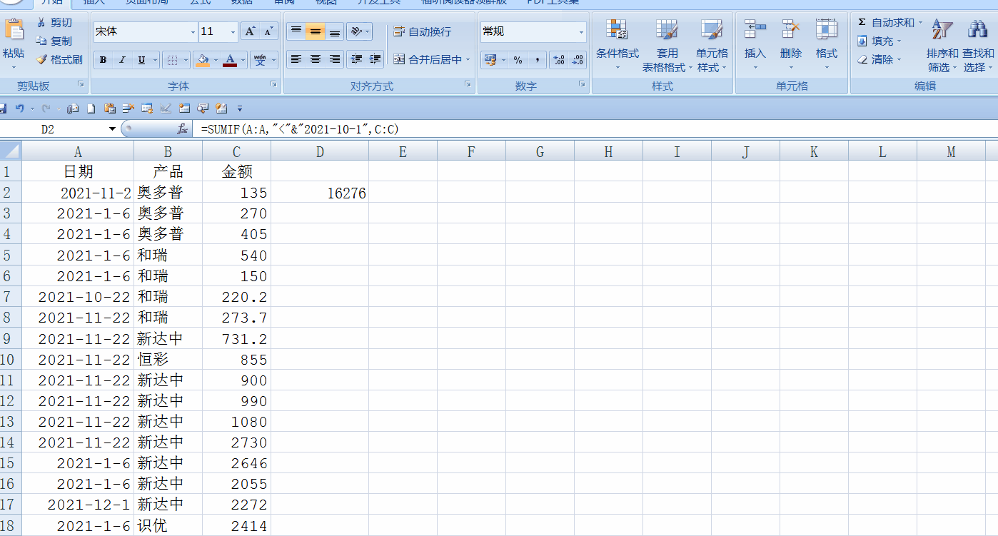 sumif函數(shù)使用經(jīng)典案例！返回某一日期之前的銷售額總和！
