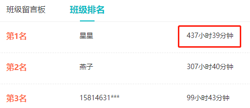 你的中級(jí)會(huì)計(jì)職稱考友已經(jīng)學(xué)習(xí)超過(guò)437小時(shí)了 你跟上節(jié)奏了嗎？