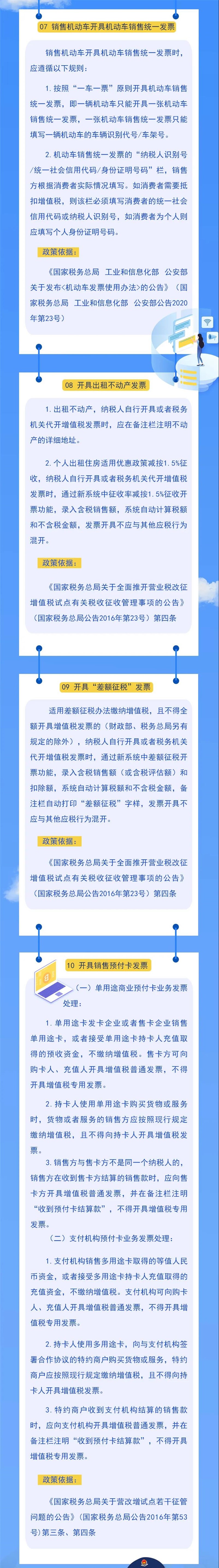 財務(wù)人需要掌握的發(fā)票開具10個要點，一圖秒懂！