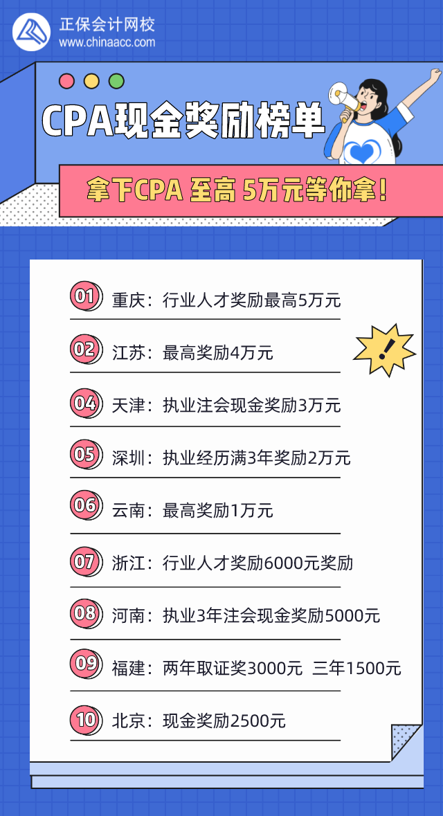 全國(guó)各地CPA現(xiàn)金獎(jiǎng)勵(lì)榜單！這個(gè)地方獎(jiǎng)勵(lì)5萬元！