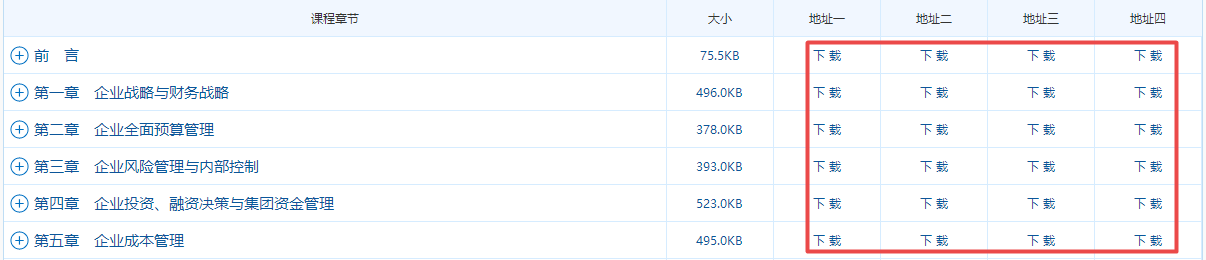 高會(huì)開(kāi)卷考試  能帶講義進(jìn)考場(chǎng)嗎？課程講義該如何下載？