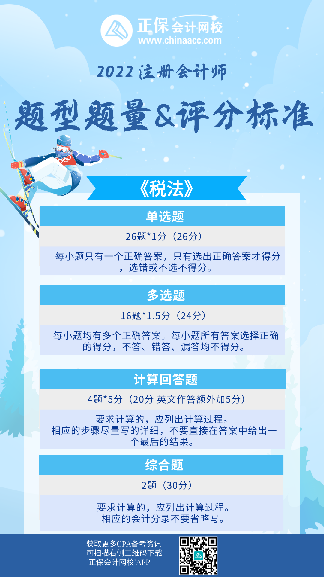 注會(huì)《稅法》題型題量&評(píng)分標(biāo)準(zhǔn)！