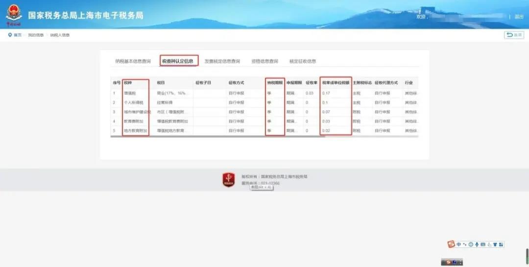 知道自己公司需要申報(bào)的稅種及稅率嗎？看過(guò)來(lái)~