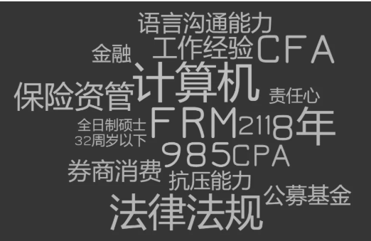 金三銀四跳槽季！為什么金融人能年入百萬(wàn)？