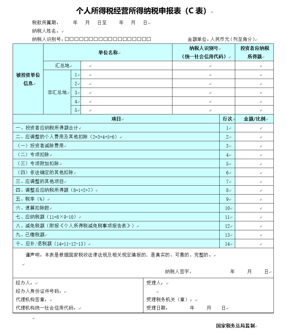 個人所得稅經(jīng)營所得匯算清繳這樣做！來看