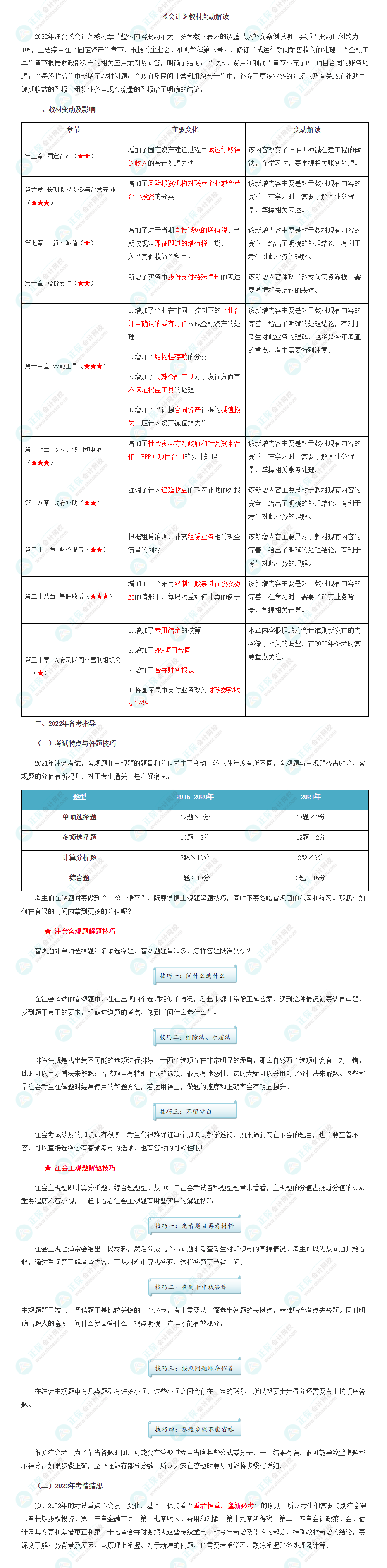 【考生關(guān)注】2022年注冊(cè)會(huì)計(jì)師《會(huì)計(jì)》教材變動(dòng)深度解讀！