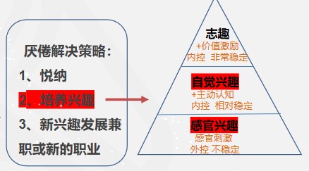 零基礎(chǔ)轉(zhuǎn)行做會計，沒信心怎么辦？