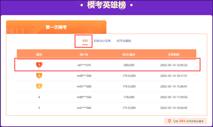 模考成績(jī)不理想？80%的初級(jí)考生可能有這些問(wèn)題