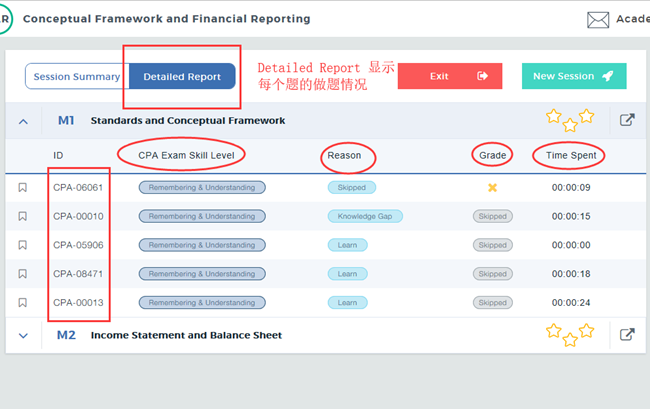 Becker's CPA Exam ReviewW(xu)(x)ϵy(tng)_CϾ(x)ǰ