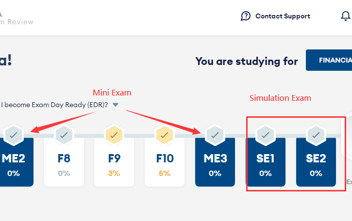 Becker's CPA Exam ReviewW(xu)(x)ϵy(tng)_CϾ(x)ǰ