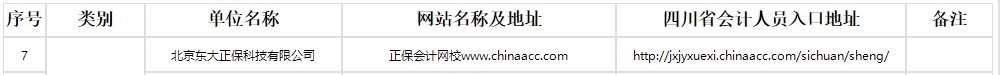 四川省財(cái)政廳公布正保會(huì)計(jì)網(wǎng)?？蛇M(jìn)行四川會(huì)計(jì)繼續(xù)教育工作