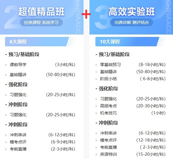 更全！更?。「?！2022注會(huì)暢學(xué)旗艦班你值得擁有！