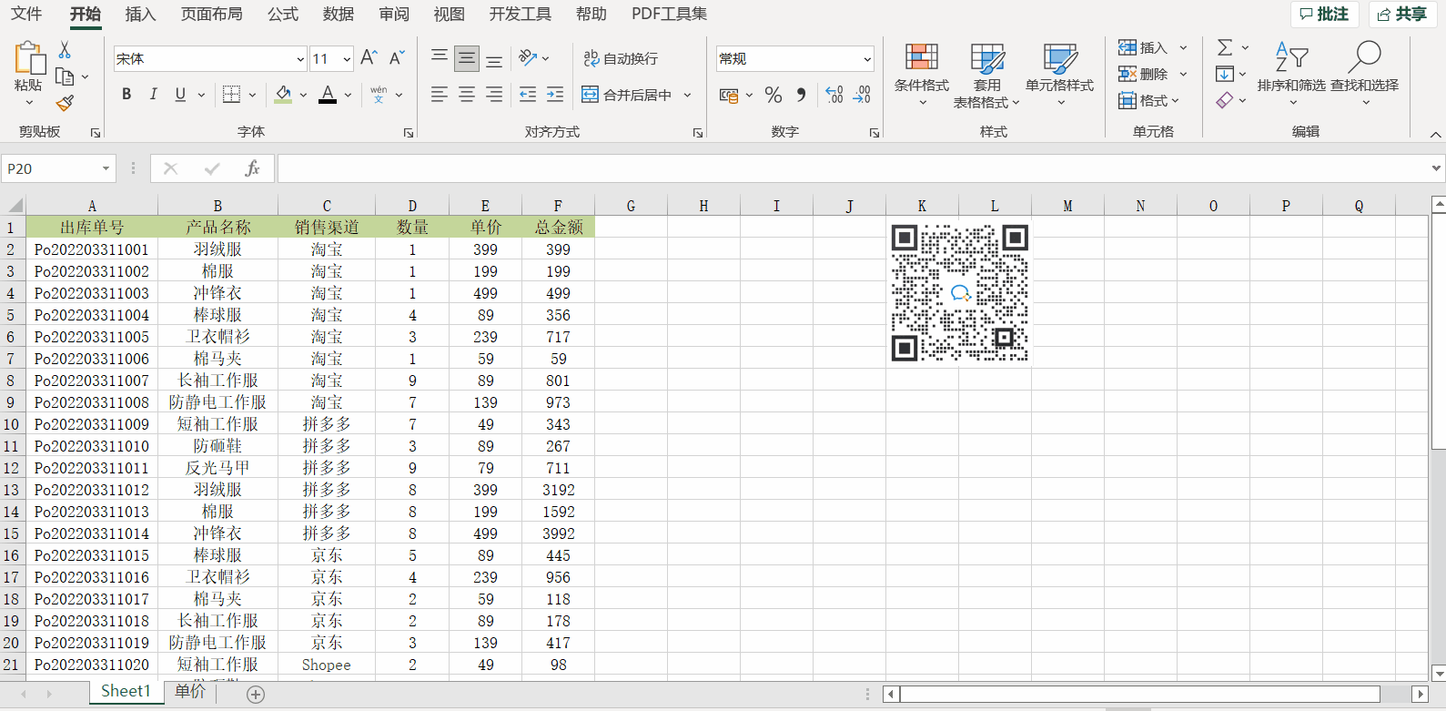 四個(gè)案例看懂Excel中數(shù)據(jù)透視表的使用！