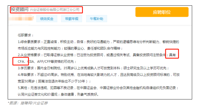 急需CFA人才！中信證券人均年薪83萬！