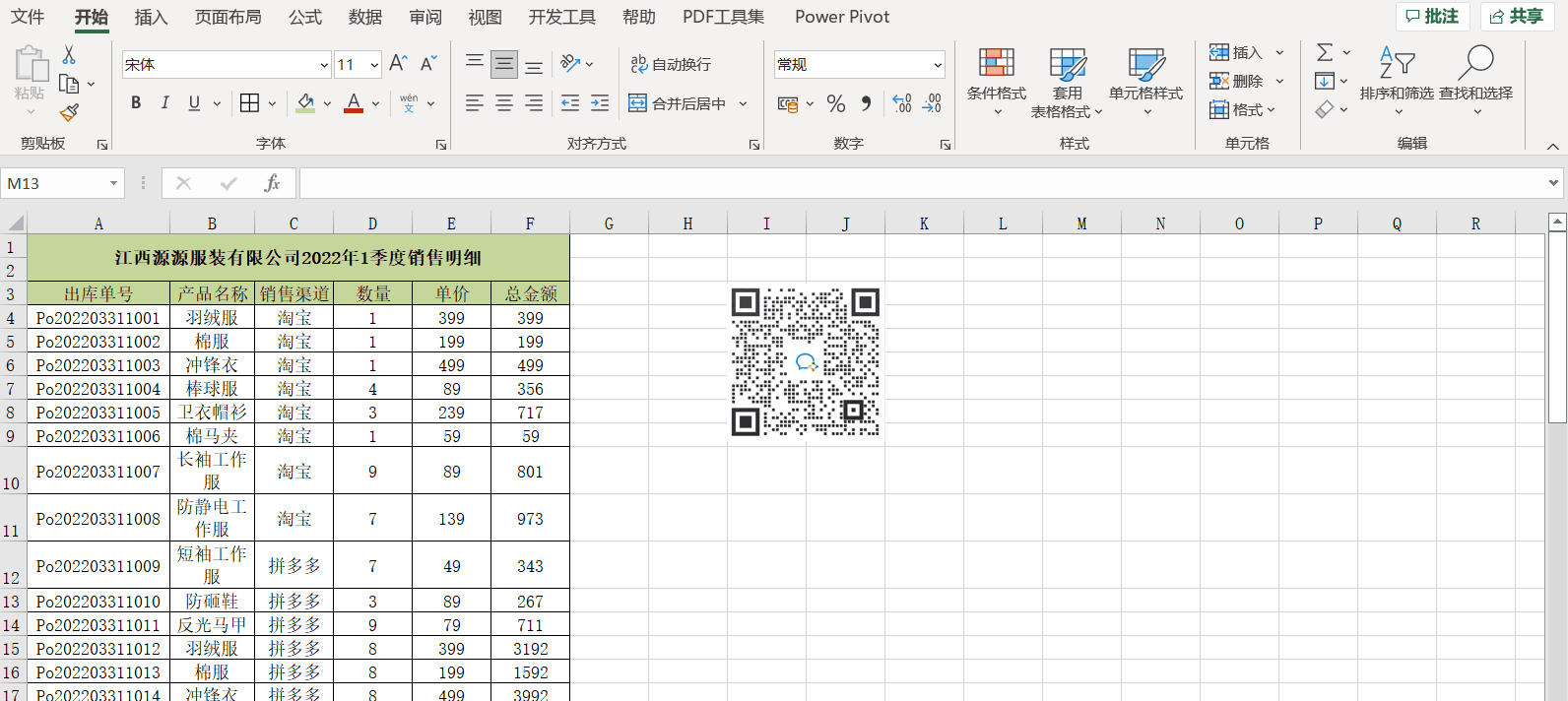Excel表格單元格內(nèi)換行不會(huì)？小技巧來了！