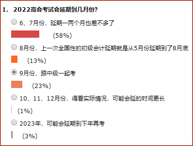 2022年高級(jí)會(huì)計(jì)師考試會(huì)和中級(jí)會(huì)計(jì)一起考嗎？