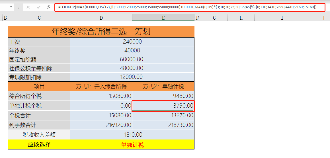 年終獎計稅方式到底怎么選最劃算？