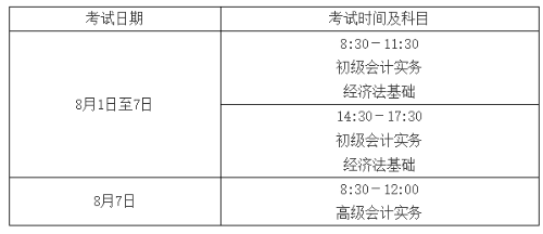 重磅！2022年高級(jí)會(huì)計(jì)師延期考試時(shí)間確定！