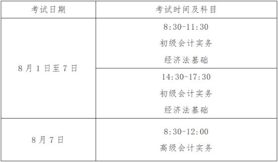 福建2022年初級(jí)會(huì)計(jì)考試時(shí)間公布！