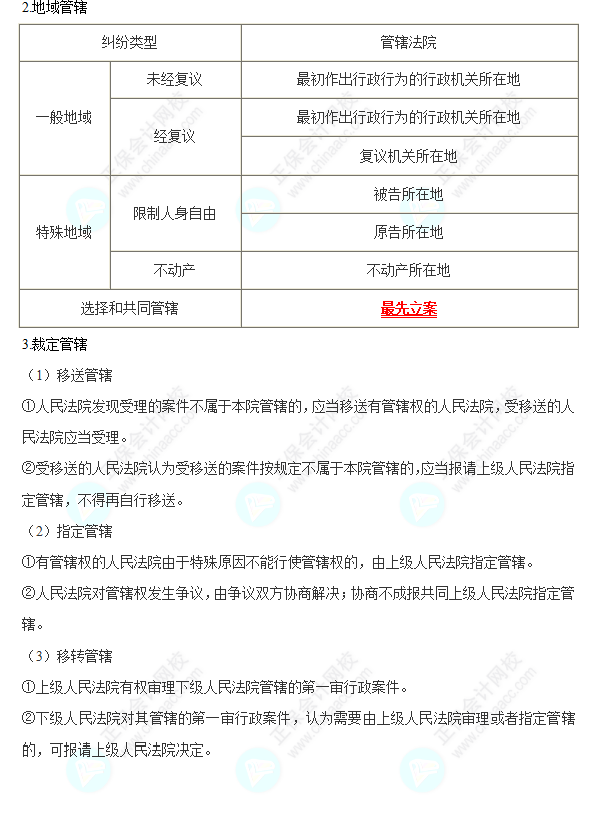 2022中級會計職稱《經濟法》高頻考點：行政訴訟管轄