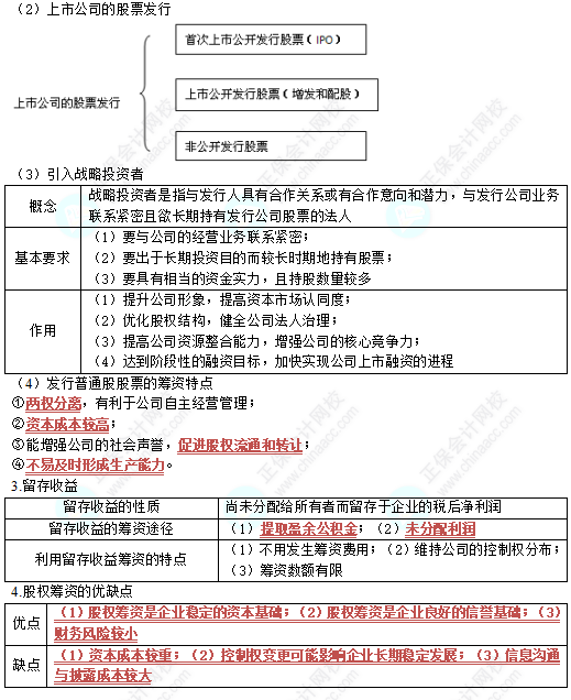 中級《財務(wù)管理》第四章高頻考點2：股權(quán)籌資（★★★）