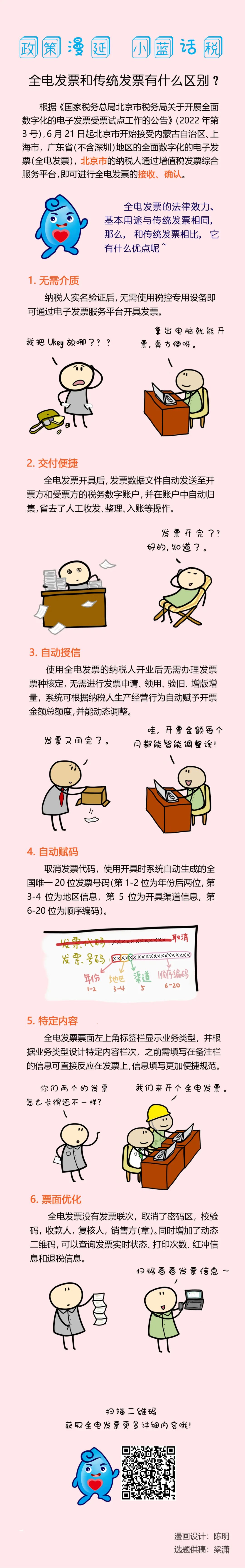 全電發(fā)票和傳統(tǒng)發(fā)票有什么區(qū)別？一圖秒懂！