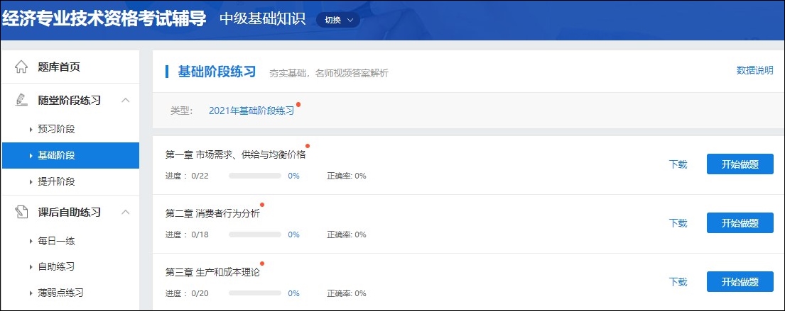備考2022中級(jí)經(jīng)濟(jì)師 學(xué)完就忘怎么辦？
