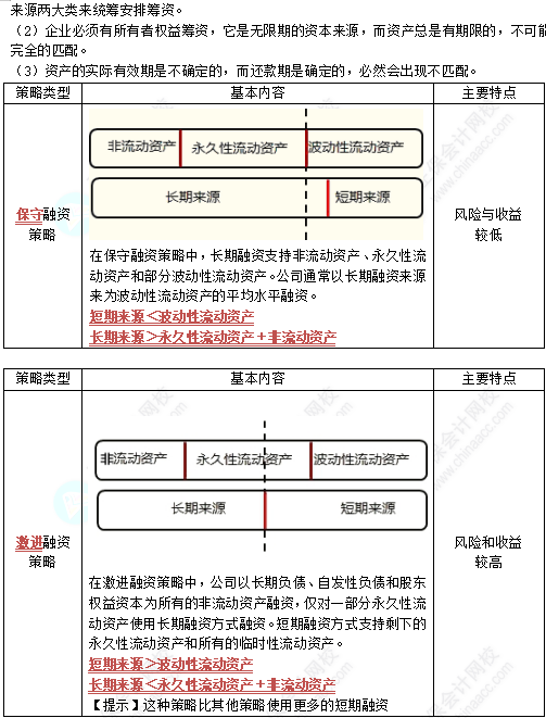 中級《財(cái)務(wù)管理》高頻考點(diǎn)：營運(yùn)資金管理策略