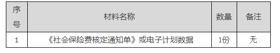 單位社會保險(xiǎn)費(fèi)申報(bào)繳費(fèi)