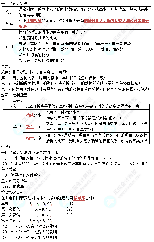 中級《財(cái)務(wù)管理》高頻考點(diǎn)：財(cái)務(wù)分析的方法