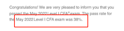 剛剛CFA成績曝光！通過率大漲？！
