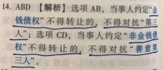 中級會計(jì)職稱經(jīng)濟(jì)法答疑精華：當(dāng)事人約定金錢債權(quán)不得轉(zhuǎn)讓的， 不得對抗第三人