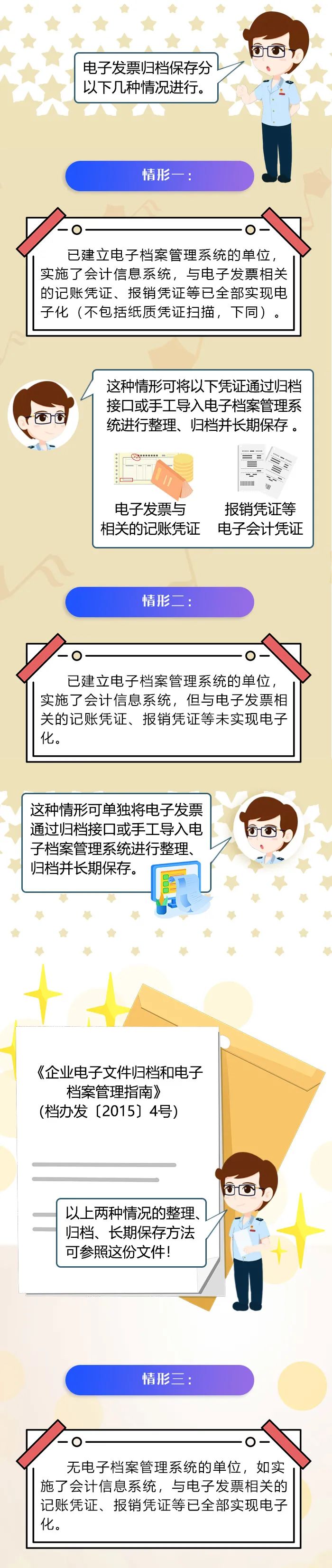 電子專票不知道如何歸檔保存？辦法來了2