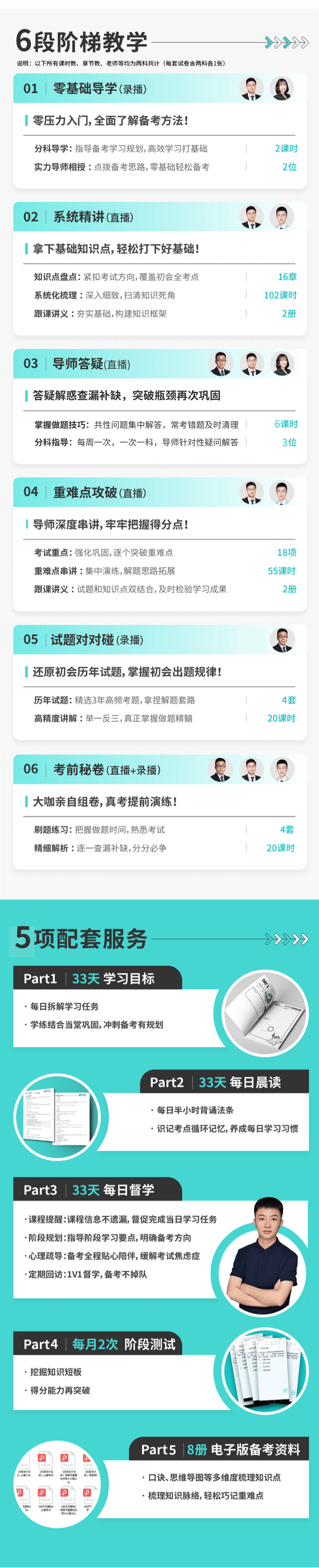 最后1個月高效備考秘籍——初級會計【33天夢想盒子】助力延考沖關(guān)！