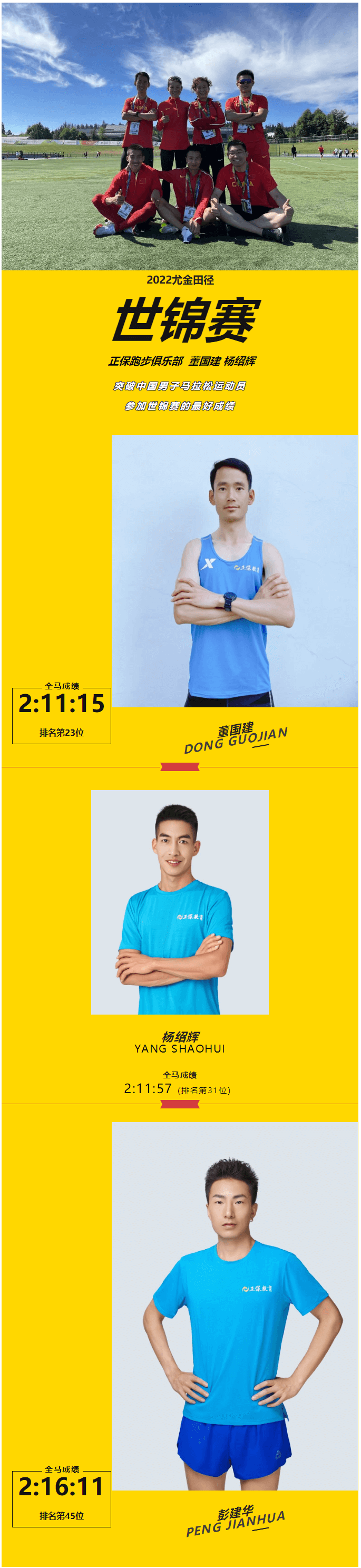 喜報！祝賀董國建、楊紹輝突破中國男子馬拉松運動員參加世錦賽的最好成績！