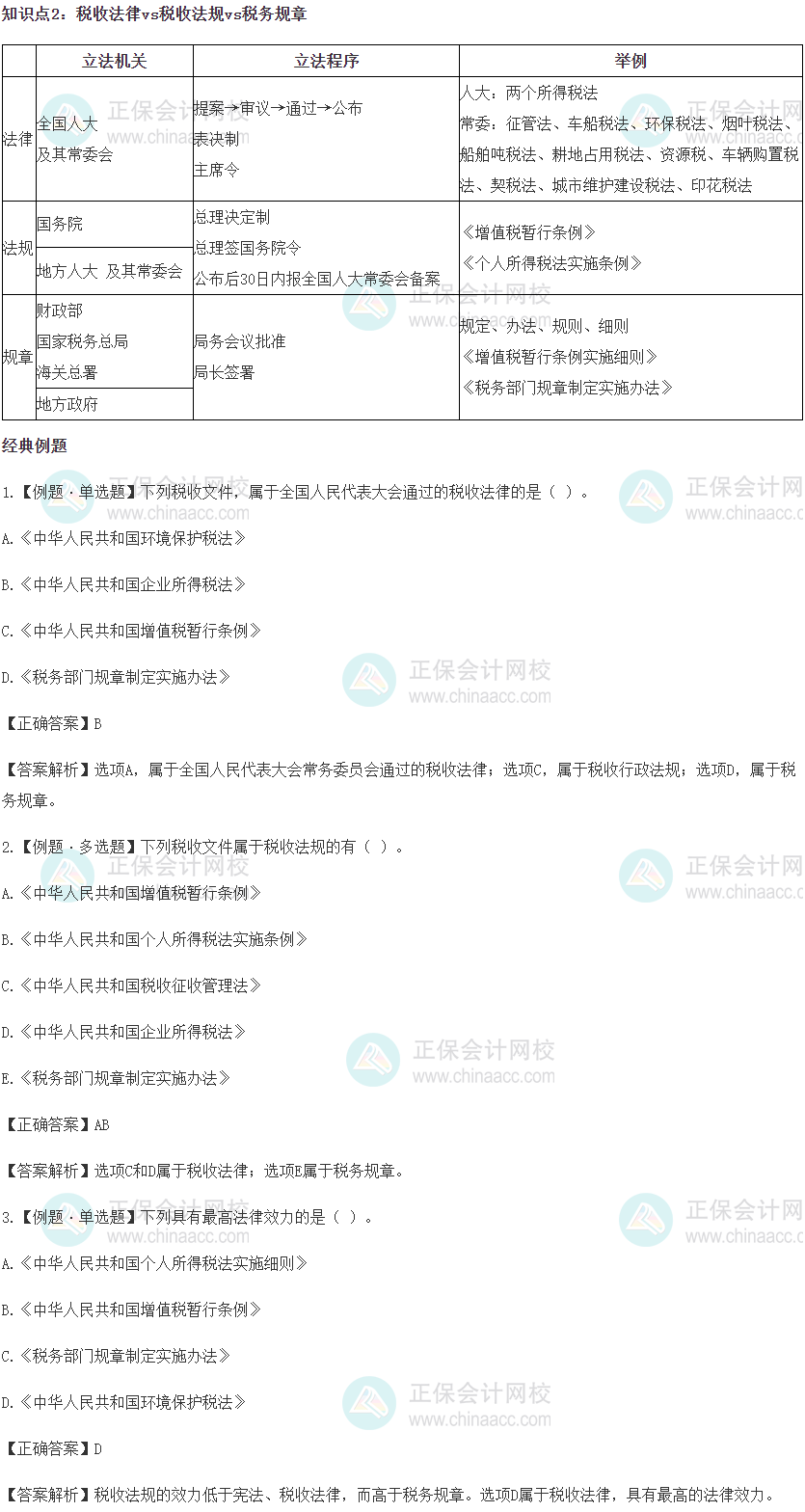 稅務(wù)師《稅法（一）》易錯(cuò)易混知識(shí)點(diǎn)及經(jīng)典例題-02
