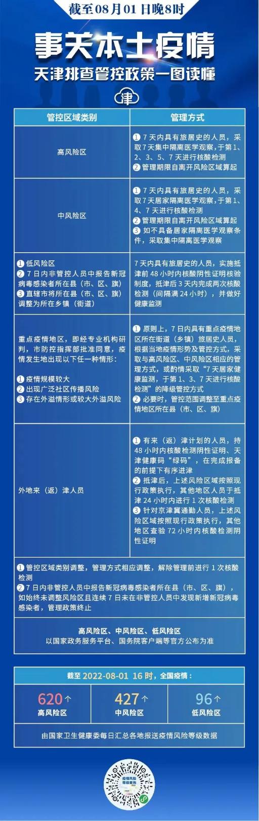 來(lái)津、返津參加會(huì)計(jì)初級(jí)資格考試考生重要提示