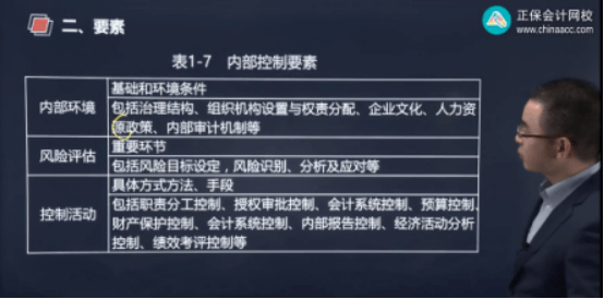 2022年初級會計考試試題及參考答案《初級會計實(shí)務(wù)》多選題
