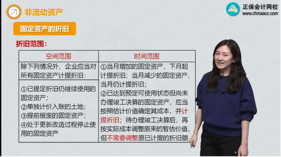 2022年初級會計考試試題及參考答案《初級會計實(shí)務(wù)》多選題