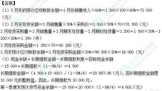 【考前2道題】<2>財(cái)管劉方蕊老師叫你做題