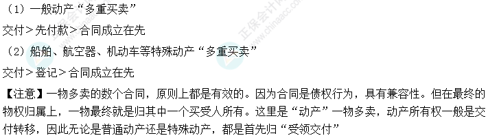 07丨中級會計經(jīng)濟法易錯易混知識點——多重買賣合同