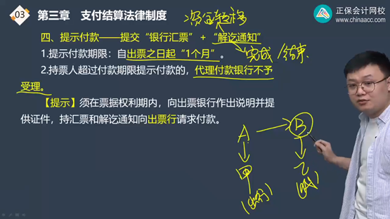 2022年初級(jí)會(huì)計(jì)考試試題及參考答案《經(jīng)濟(jì)法基礎(chǔ)》單選題(回憶版2)