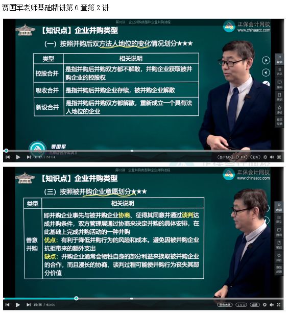 2022高會(huì)考試試題案例六難易度分析&書(shū)課涉及考點(diǎn)匯總報(bào)告