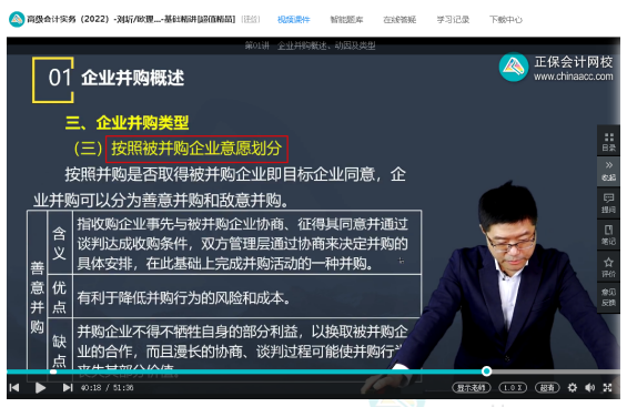 2022高會(huì)考試試題案例六難易度分析&書(shū)課涉及考點(diǎn)匯總報(bào)告