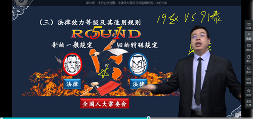 2022年初級會計考試試題及參考答案《經(jīng)濟法基礎(chǔ)》判斷題(回憶版2)