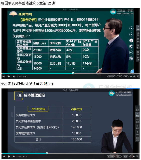 2022高會(huì)考試試題案例五難易度分析&書(shū)課涉及考點(diǎn)匯總報(bào)告