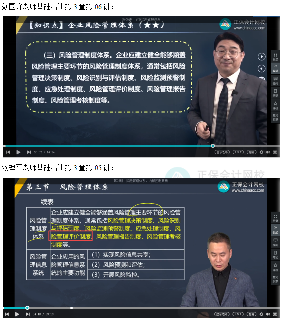 2022高會考試試題案例難易度分析&書課涉及考點(diǎn)匯總報(bào)告