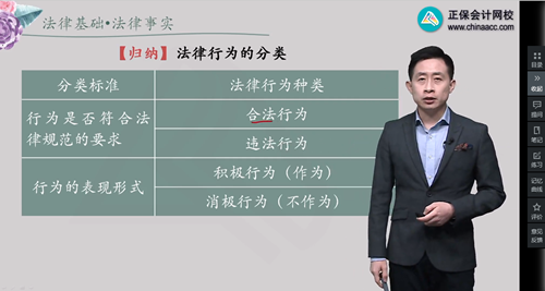 2022年初級會計考試試題及參考答案《經(jīng)濟(jì)法基礎(chǔ)》不定項選擇題(回憶版2)