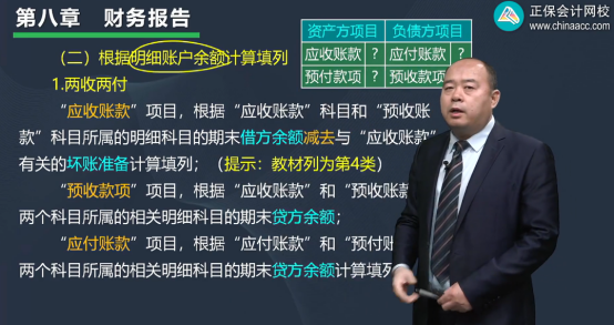 2022年初級會計考試試題及參考答案《初級會計實務(wù)》不定項選擇題(回憶版2)